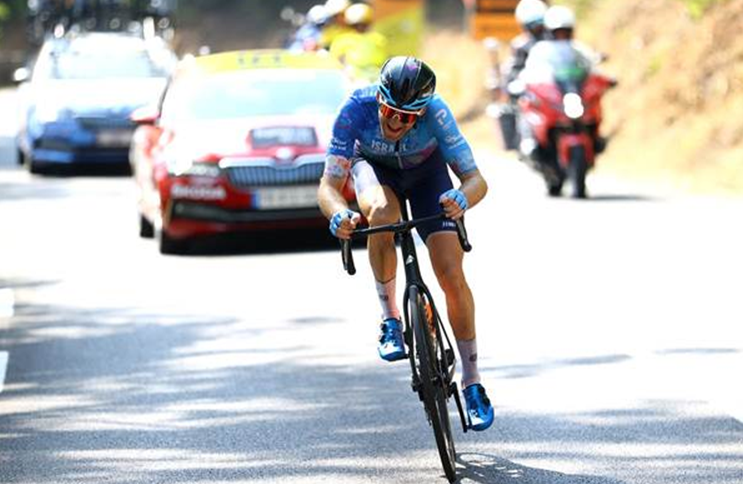 環(huán)法 環(huán)法